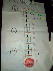 Inclusive Moodometer