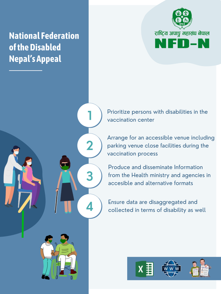 राष्ट्रिय अपाङ्ग महासंघ नेपालको अनुरोध *खोप केन्द्रमा अपाङ्गता भएका व्यक्तिलाई प्राथमिकता दिउँ । *खोप केन्द्रहरुमा सबैले सहज र पहुँचयुक्त रुपमा पुगी खोप लिन सक्ने वातावारण बनाऔँ । *खोप केन्द्रको पार्किङ्ग स्थल अपाङ्गता भएका व्यक्तिहरु सहित सबैको सहज पहुँच भएको ठाउँमा व्यवस्था गरौं । *स्वास्थ्य मन्त्रालय तथा अन्य आधिकारी निकायहरुबाट जारि गरिएको सुचनालाई पहुँचयुक्त ढाँचामा प्रकाशन र सम्प्रेषण गरौं । *तथ्याङ्क सङ्कलन गर्दा अपाङ्गताको आधारमा पनि तथ्याङ्क लिने गरौं । 